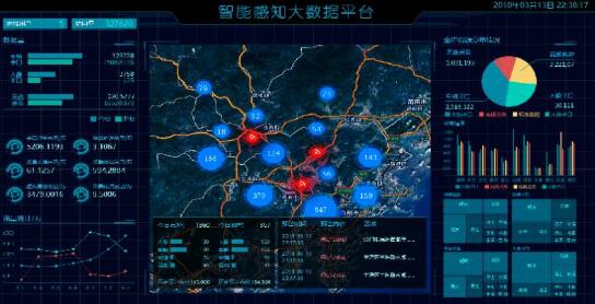 南威助力数字中国建设峰会，提升“智慧安保”数字化水平